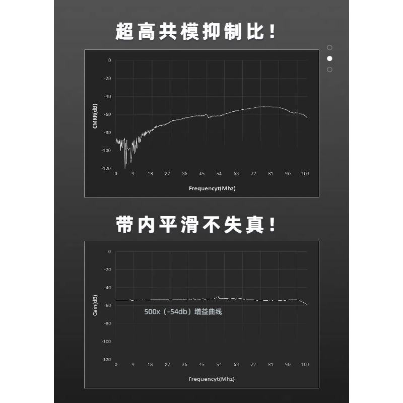 High Voltage Isolated Differen - đánh giá và giá High Voltage Differential Probe 100Mhz 1300V